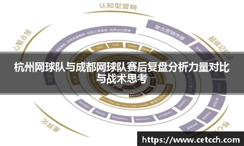 杭州网球队与成都网球队赛后复盘分析力量对比与战术思考